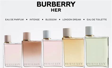 burberry heat|Burberry her fragrance.